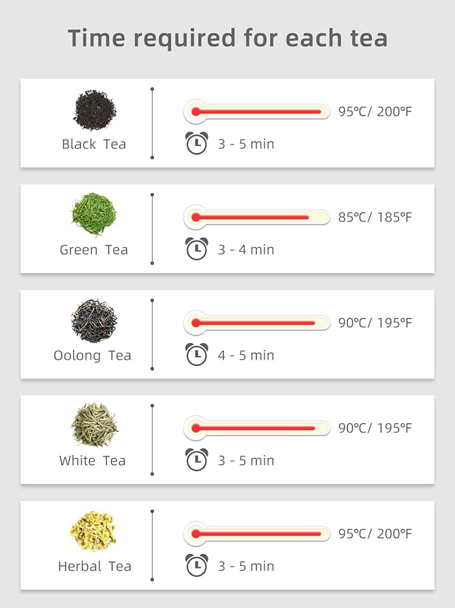Sweejar Ceramic Tea Infuser Cup with Lid, Wooden Handle Teacup with Strainers for Loose Leaf Tea, 17 oz Geometric Shape Coffee Mug, Steeping Mug with Infuser, Women Christmas Gift (Red)