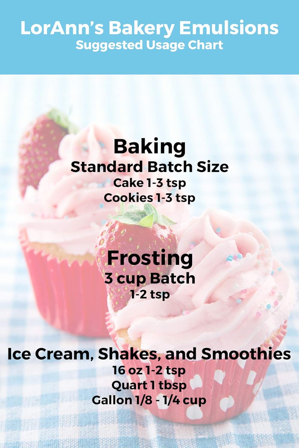 LorAnn Oils Butter Vanilla Bakery Emulsion: True Essence, Ideal for Boosting Fruit Tones in Cakes, Cookies & Desserts, Gluten-Free, Keto-Friendly, Extract Substitute Essential for Your Kitchen, 16 Oz