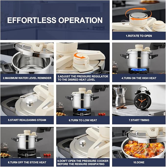 TIPTAP 4.5QT/5L Stainless Steel Pressure Cooker, Multifunctional Pot with Glass Lid, Ideal for Steaming, Soups, Pressure Cooking, Rice and More, Compatible with Gas Stove and Induction Cooktops