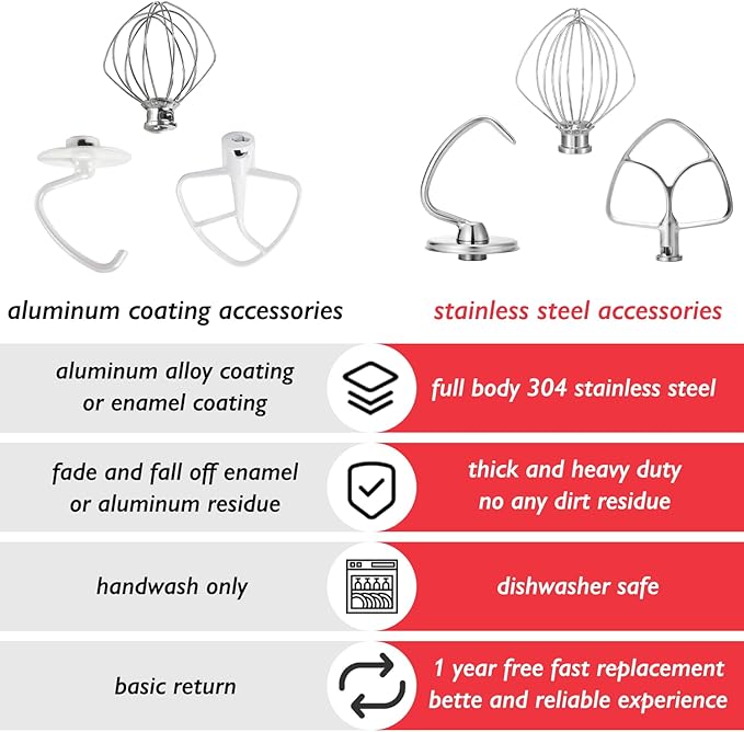 Stainless Steel Accessories for KitchenAid 4.5-5 Qt Tilt Head Stand Mixer, Includes 6 Wire Whisk, Flat Beater, Dough Hook for KitchenAid, Dishwasher Safe and Heavy Duty, Fits for KSM45, KSM150