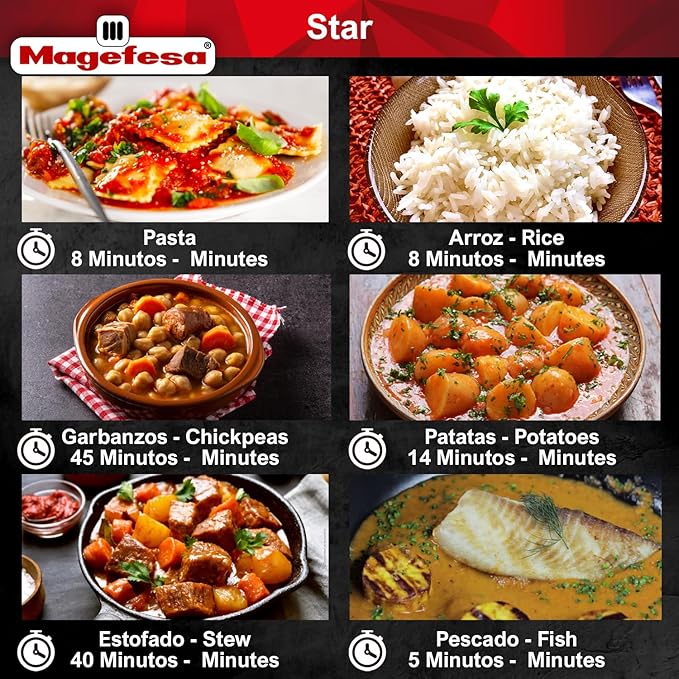 MAGEFESA Star 14.8-Quart Stainless Steel Pressure Cooker, Works on All Stovetops (Induction Compatible), Safety Lock & 8 PSI Cooking