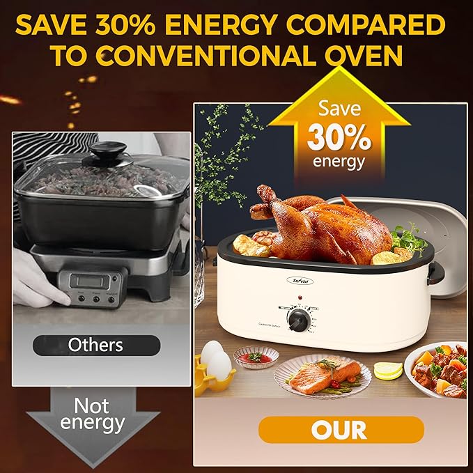 Roaster Oven, Electric Roaster Oven with Viewing Lid, Large Roaster with Removable Pan & Rack, Turkey Roaster with Unique Defrost/Warm Function, Stainless Steel, White, 18QT