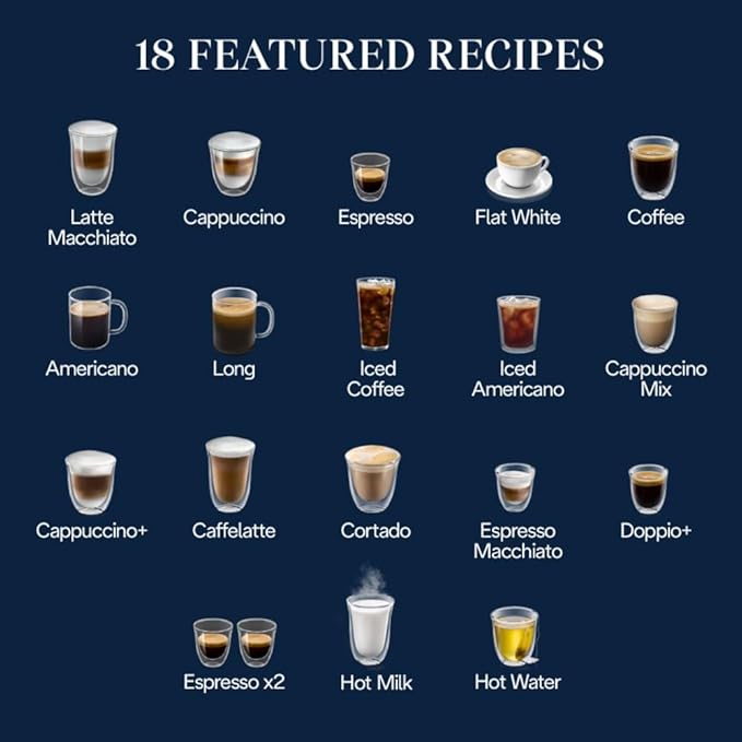 De'Longhi Magnifica Plus Fully Automatic Espresso Machine - Brew 18+ One Touch Coffee Recipes for up to 4 User Profiles, Automatic Milk Steam Wand & Built-in Grinder, Touchscreen Display