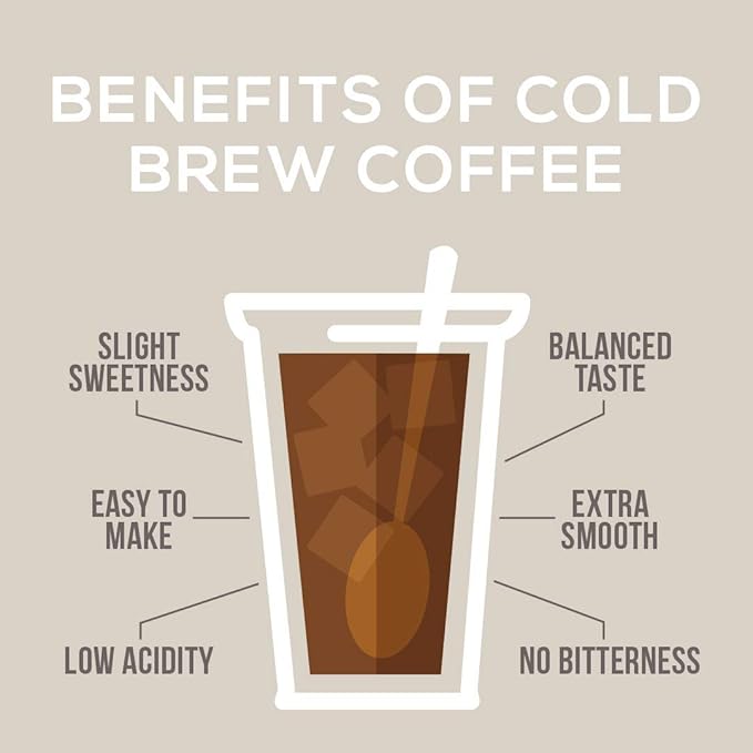Cold Brew Coarse Ground Coffee, High Caffeine Blend, Dark Roast, 1 LB, Extra Strong, Cold Brewing & French Press