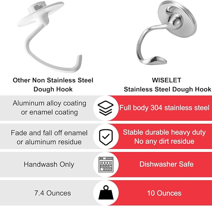 Stainless Steel Dough Hook for KitchenAid 4.5/5 Quart Tilt-Head Stand Mixer, Fit for Classic, Classic Plus and Artisan Serie K45SS, KSM75, KSM90, KSM95, KSM150, Heavy Duty and Dishwasher Safe