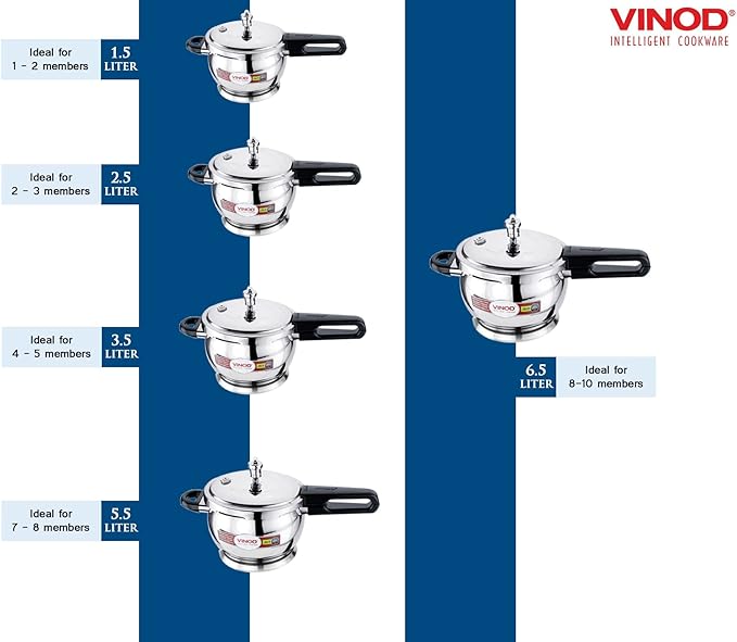 Vinod Pressure Cooker Stainless Steel – Glass Lid Handi Pot - 1.5 Liter – Indian Pressure Cooker – Stove Top Sandwich Bottom – Best Used For Indian Cooking, Soups, and Rice Recipes, Quinoa