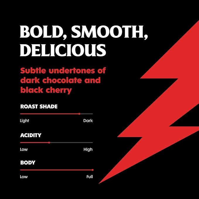 Death Wish Coffee Dark Roast Grounds - Bold Intense Blend of Arabica & Robusta Beans - USDA Organic Ground Coffee - 80 oz.