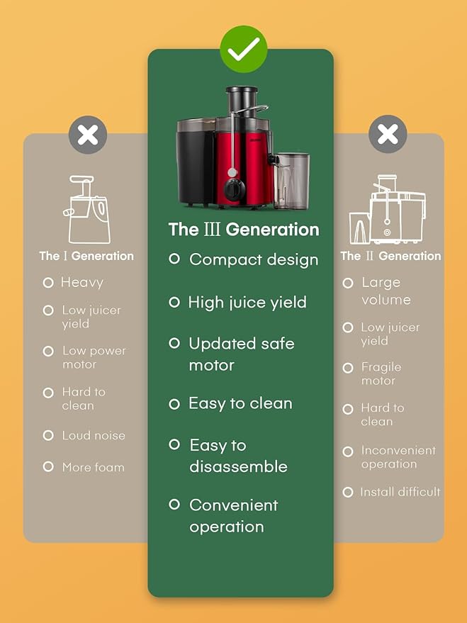 Juicer Machine, HOUSNAT Centrifugal Juicer 400 W Motor, 65MM Wide Chute for Whole Fruit and Vegetables, Juice Extractor with 3 Speeds, Upgraded Version Quick Juicing, Easy to Clean, BPA Free, Rot