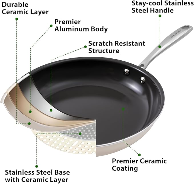 Skillet Ceramic Non Stick Frying Pan, 9.5Inches Nonstick Egg Fry Chefpan for Cooking, PFOA PTFE PFAS Free,Induction Compatible,Oven,Dishwasher Safe