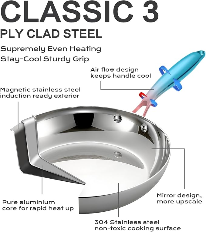 12" Stainless Steel Frying pan W/Lid, 3-Ply Stainless Steel Pan, Induction, Oven Broiler Safe 600F Skillet, Professional Cookware, Polished Sliver