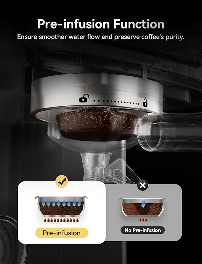 Neretva Espresso Machine, 58mm Professional Espresso Coffee Machine 15 Bar Retro Espresso Maker with Powerful Milk Frother & Visible Pressure Gauge for Home Barista Latte and Cappuccino Maker-Silver