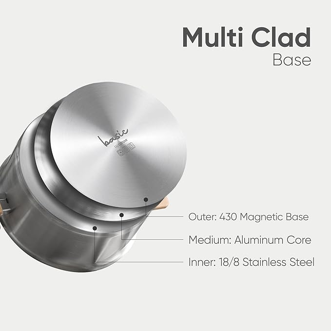 CAROTE Stainless Steel Stock Pot - 5 Quart Heavy Duty Induction Cooking Pot with Visible Lid for Pasta, Soup, Spaghetti, Bottom Big Stockpot, Deep Cookware for Canning, Boiling, Simmer