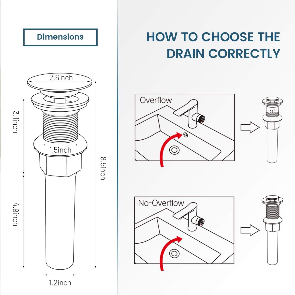 Bathroom Sink Drain, Vessel Sink Pop Up Drain,Built-in Anti-Clogging Strainer, Sink Drain Assembly Without Overflow Brushed Nickel,(1-1/2" to 1-3/4") RWF082B