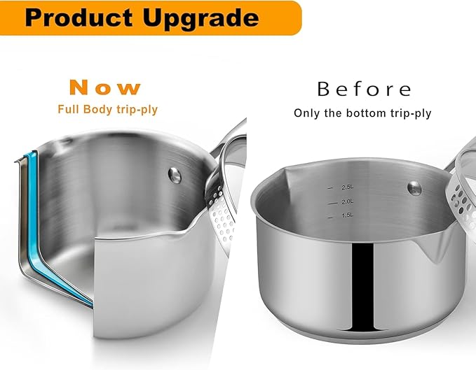 Tri-Ply Stainless Steel Sauce Pan with Steamer Basket & Straining Glass Lid — Heavy-Duty,Thick Base,Rust-Resistant,Warp-Free —100% Food-Grade —Built to Last– Works with All Stovetops, Pasta Pot 2.5 QT