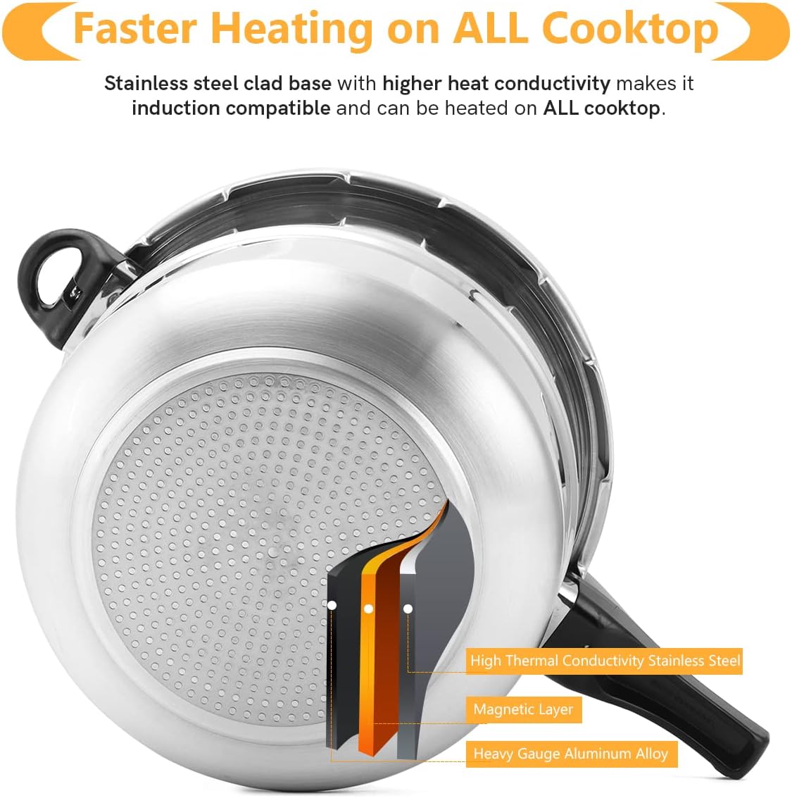 BreeRainz 16 Quart Pressure Cooker, 10 Psi Induction Compatible Pressure Canner w/Triple Valves & Auto Lock System, Steamer Rack Included