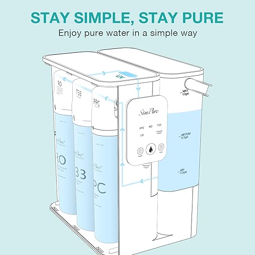 SimPure Y9T UV Countertop Reverse Osmosis Water Filter, Near Zero TDS 300 GPD 6 Stage Purification, RO Water Filtration System, Super Fast Filtering Portable Water Purifier
