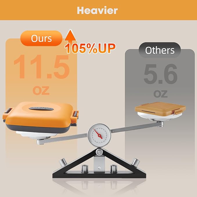 Microwave Toastie Sandwich Maker, Snack Maker & Panini Press, Removable Non-Stick Plates Silicone Microwavable Cookware, Heatwave Technology, Orange