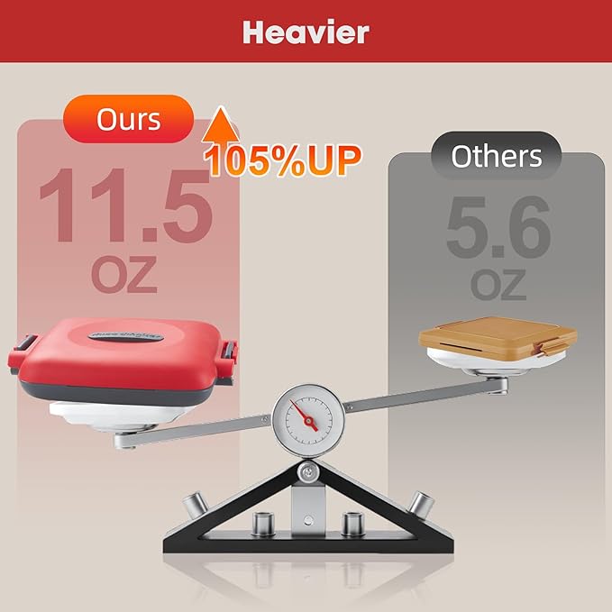 Microwave Toastie Sandwich Maker, Snack Maker & Panini Press, Removable Non-Stick Plates Silicone Microwavable Cookware, Heatwave Technology, Red