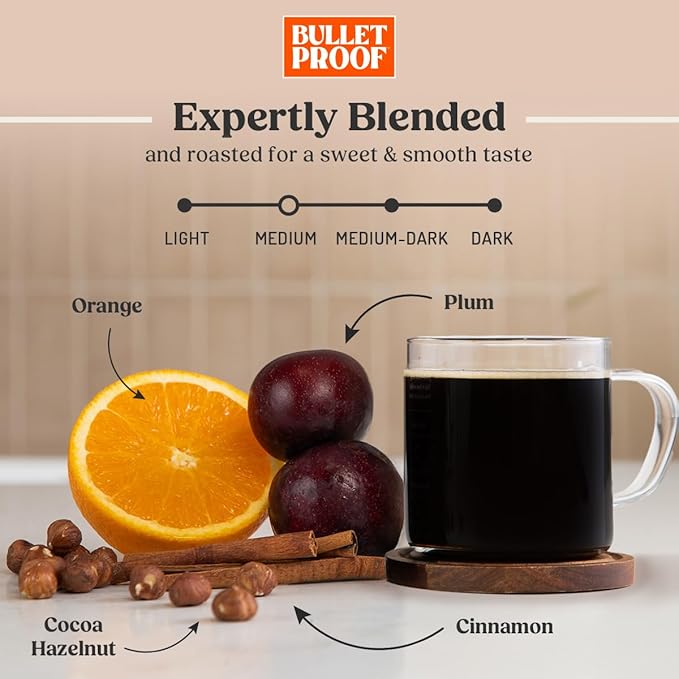 Bulletproof Original Medium Roast Ground Decaf Coffee, 12 Ounces, 100% Arabica Coffee, Clean Coffee Tested for Toxins, Packaging May Vary