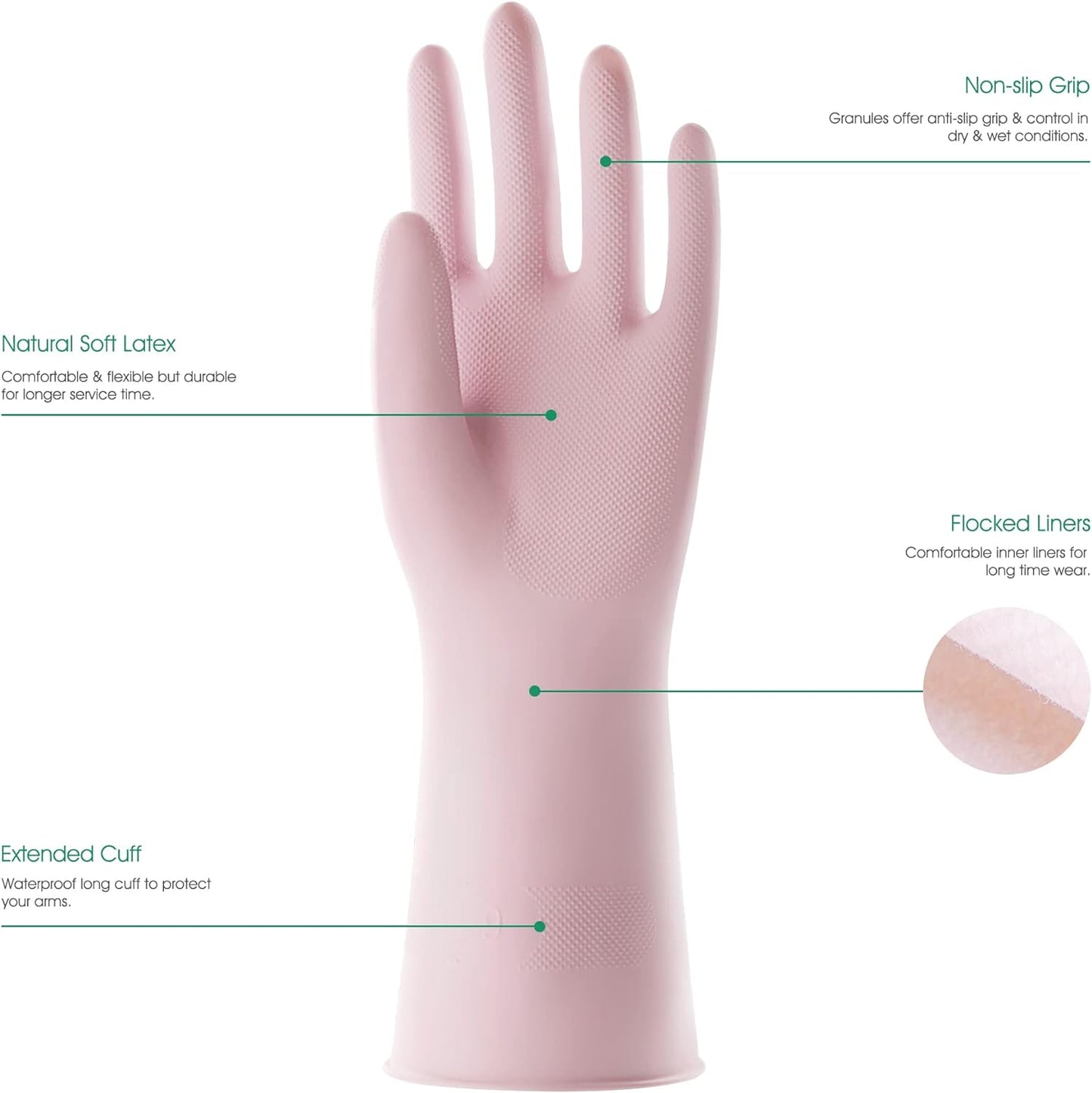 COOLJOB Small Household Rubber Gloves with Cotton Liner & Non-slip Grip, Waterproof Long Lasting Dishwashing Gloves for Kitchen & Bathroom Cleaning, Light Pink, 1 Pair