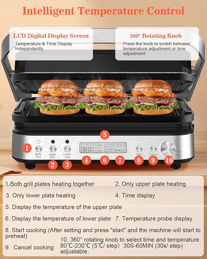 Panini Press Grill Sandwich Maker with Removable Plates, 5 in 1 Smokeless Indoor Grill & Griddle with Meat Thermometer, CATTLEMAN CUISINE Electric Contact Grills for Kitchen, Stainless Steel, 1600W
