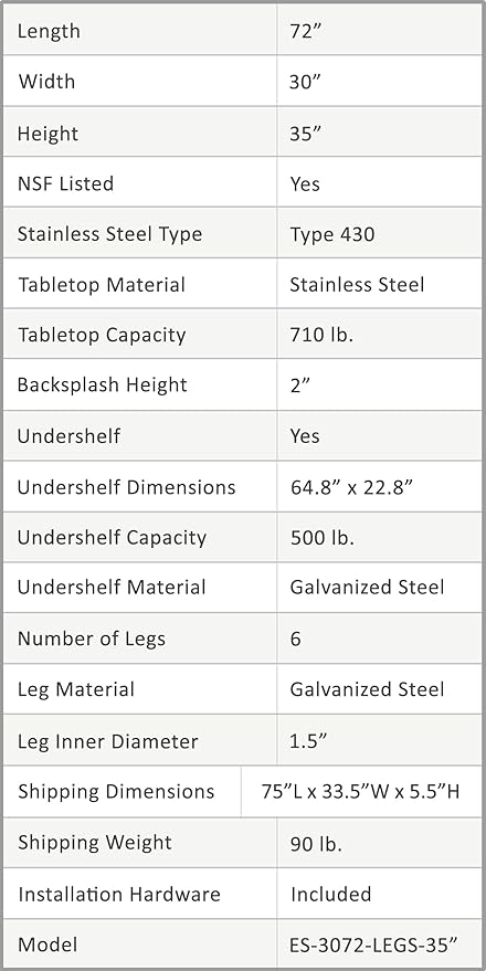 AmGood Commercial Work Table with Backsplash and Sidesplashes | Height: 35" | Stainless Steel Prep Table for Kitchen, Restaurant, Garage, Laundry | NSF (72" Long x 30" Deep)