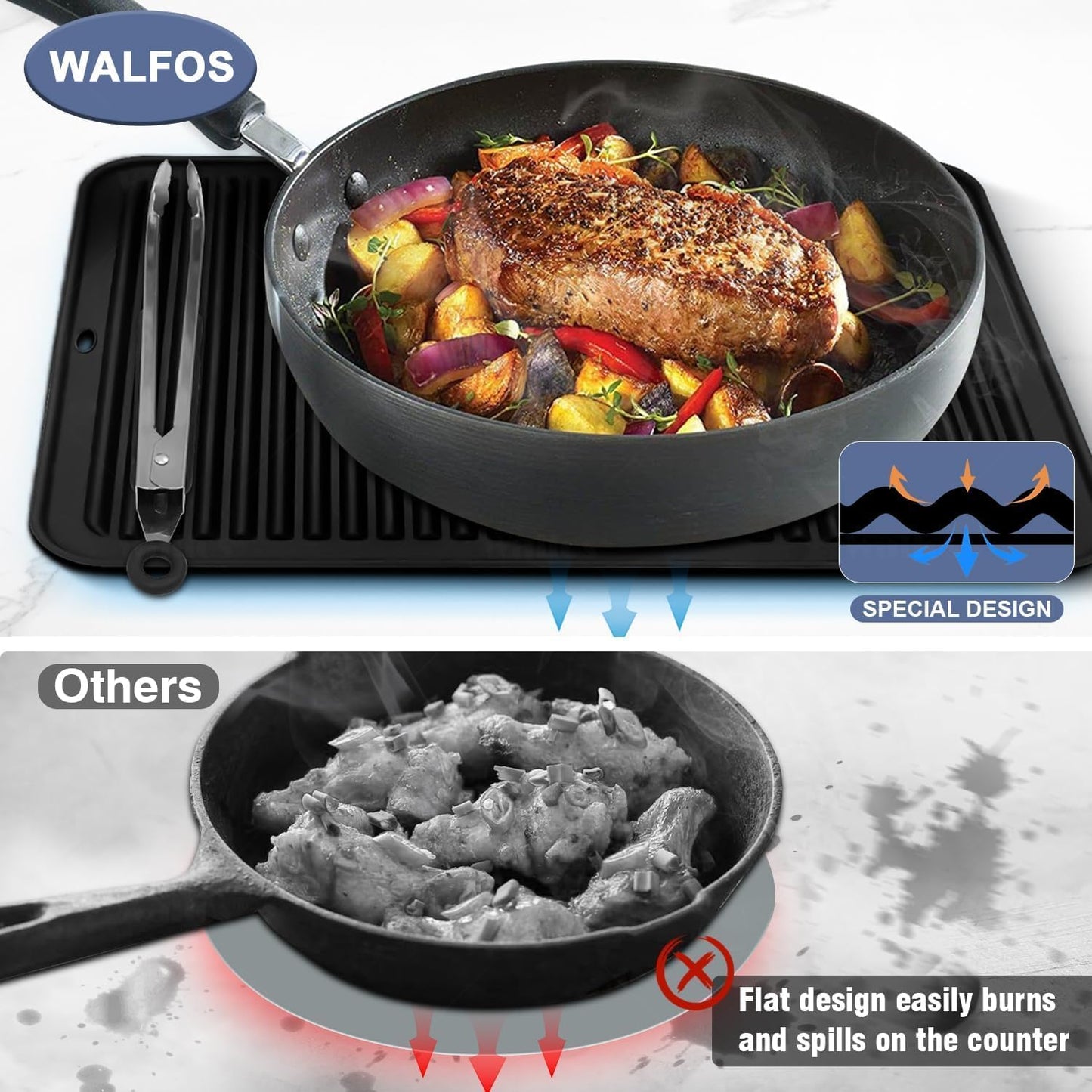 Walfos XXL Silicone Trivet 16 Inch and Round Trivets 9 Inch & 7 Inch, Trivets for Hot Pots and Pans, Heat Resistant Pot Holders Hot Pads for Kitchen Quartz Countertops, Hot Dishes, 5 Pack, Black