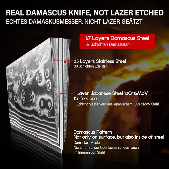 SHAN ZU Damascus Knife Set, Japanese Super Steel 3 PCS Damascus High Carbon Professional Ultra-Sharp Kitchen Chef Knife Set with G10 Handle Gift Box