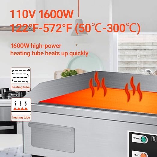 22" Electric Countertop Flat Top Griddle 1600W 110V Non-Stick Commercial Restaurant Teppanyaki Grill Stainless Steel Adjustable Temperature Control 50~300℃