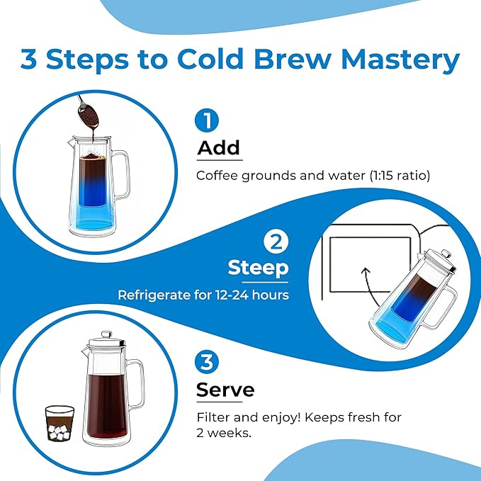 BrewMOO- Airtight Cold Brew Coffee Maker Pitcher, 1.4L/48Oz Thick Glass Carafe with Filter, Comfort Sturdy Handle & Wide Spout, Non-Slip Base | Iced Tea Maker (Black)