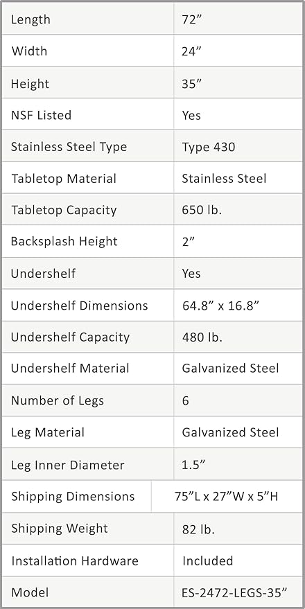 AmGood Commercial Work Table with Backsplash and Sidesplashes | Height: 35" | Stainless Steel Prep Table for Kitchen, Restaurant, Garage, Laundry | NSF (72" Long x 24" Deep)