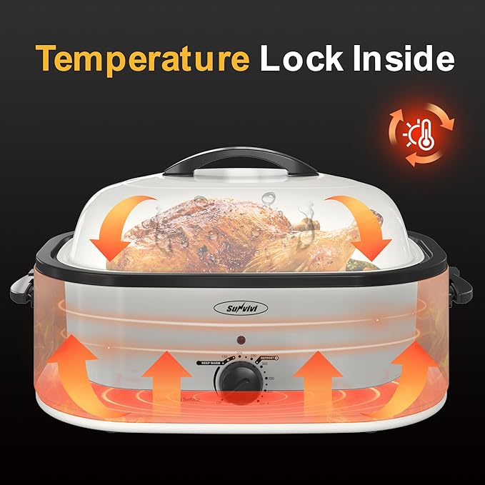 Roaster Oven, Electric Roaster Oven with Viewing Lid, Large Roaster with Removable Pan & Rack, Turkey Roaster with Unique Defrost/Warm Function, Stainless Steel, White, 18QT