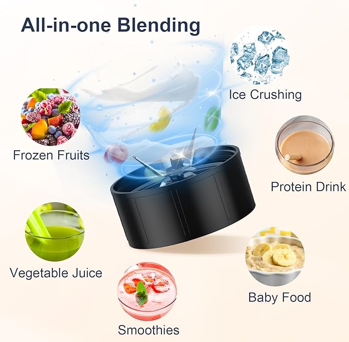 KOIOS Smoothie Blender, 900W Personal Blender for Shakes and Smoothies Kitchen with 2 No-BPA 22oz Portable Cups, Single Serve Smoothies Maker Mixer for Juices, Nutritious Recipe, Sliver