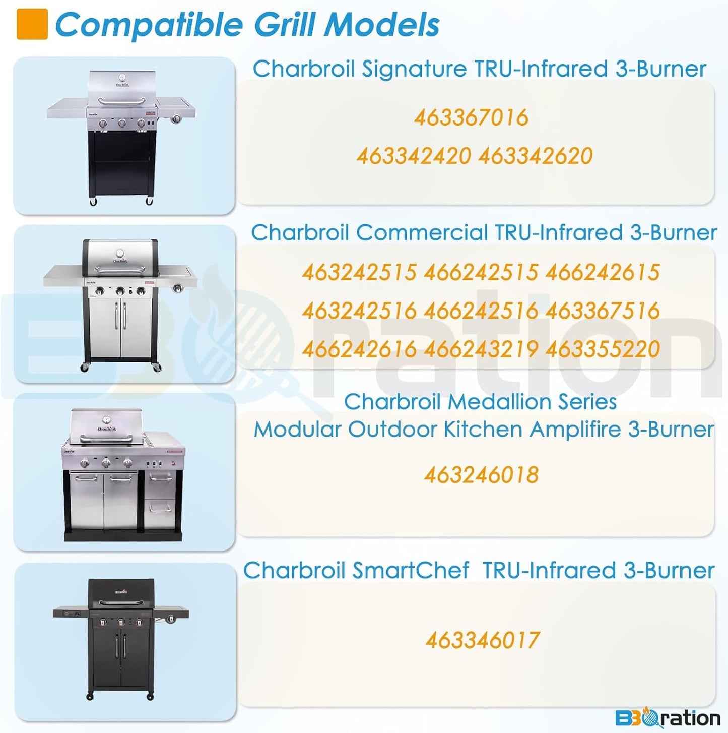 17" Griddle Insert Parts for Charbroil TRU Infrared 3 Burner 463242516 466242515 466242516 466242615 466242616 463355220 463342420 Grill Griddle Insert for Charbroil Grill Replacement Parts