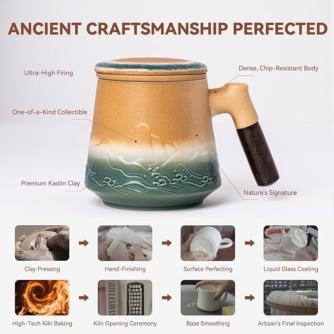 Tea Cup with Infuser and Lid 15oz - Kiln-Transformed Ceramic Mug with Mountain-Ocean Relief, Antique Bronze-Green Gradient & Wood Handle Tea Set