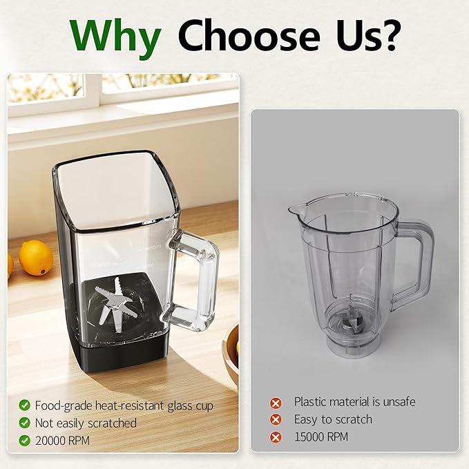 Camic 750W Professional Blender,6-Cup Glass Jar Blender for Smoothies and Shakes with 6 Sharp Stainless Steel Blades,Ice Crush Function,for Juice,Puree, Soup(White)