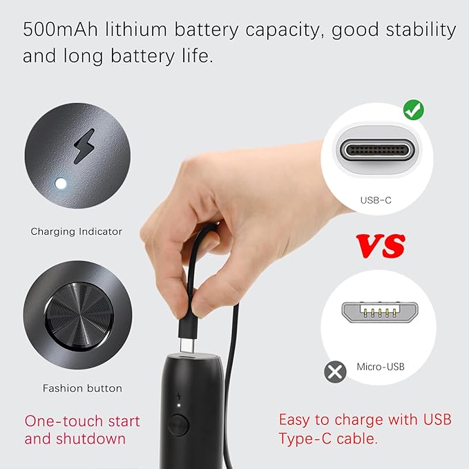 Rechargeable Milk Frother Wand,Drink Mixer Handheld,Electric Whisk with USB-C,Foam Maker for Coffee Stirrer,Hand Blender for Lattes,Matcha,Cappuccino,Frappe,Hot Chocolate.