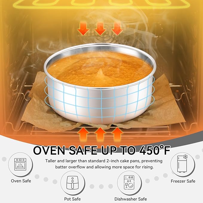 Leonyo 6 Inch Round Cake Pans Set of 3, Stainless Steel Round Layer Cake Baking Pans, Metal Baking Tins for Wedding Birthday, Even Heating, Non Toxic & Healthy, Heavy-Duty, Dishwasher