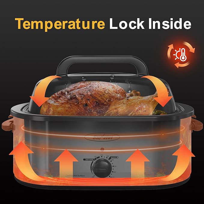 Roaster Oven, Electric Roaster Oven with Viewing Lid, Large Roaster with Removable Pan & Rack, Turkey Roaster with Unique Defrost/Warm Function, Stainless Steel, Sliver, 26QT