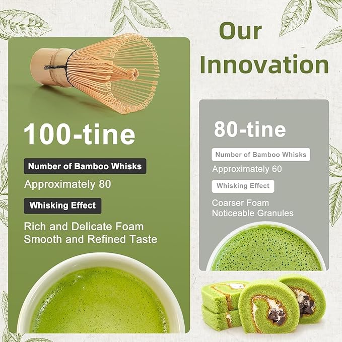 Matcha Whisk Set, 2025 New Ceramic Matcha Set Includes Matcha Bowl, Bamboo Scoop,Sifter, Whisk and Holder- 5 Pcs Kit for Matcha Lovers (Snowflake White)