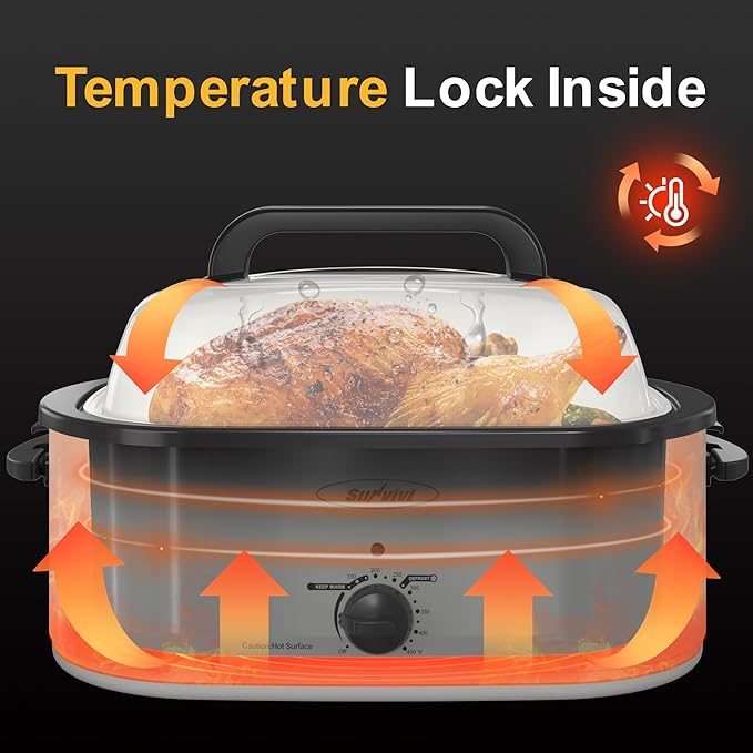 Roaster Oven, Electric Roaster Oven with Viewing Lid, Large Roaster with Removable Pan & Rack, Turkey Roaster with Unique Defrost/Warm Function, Stainless Steel, White, 24QT