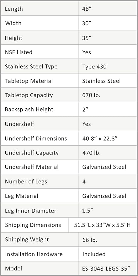 AmGood Commercial Work Table with Backsplash and Sidesplashes | Height: 35" | Stainless Steel Prep Table for Kitchen, Restaurant, Garage, Laundry | NSF (48" Long x 30" Deep)