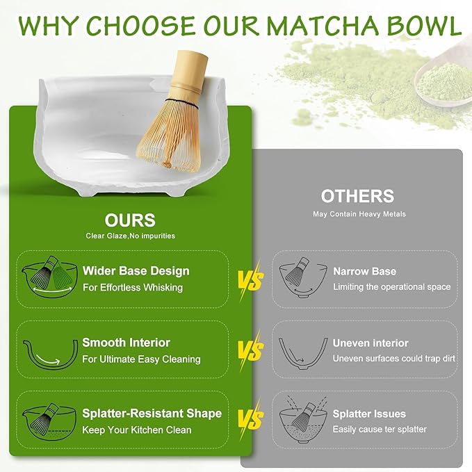 7Pcs Matcha Whisk Set,Ceramic Matcha Tea Set Includes Whisk Matcha Bowl Scoop and Whisk with Holder Sifter Towel,Elegant Matcha Kit Gift for Matcha Enthusiasts and Tea Lovers(White)