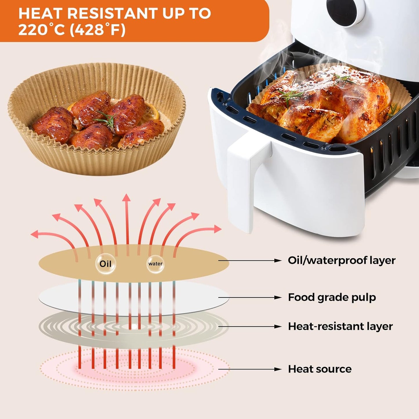 Air Fryer Liners Disposable - 50 PCS 8 Inch Air Fryer Parchment Paper Round, Non-Stick Food Grade Paper Liner for Baking Roasting Microwave