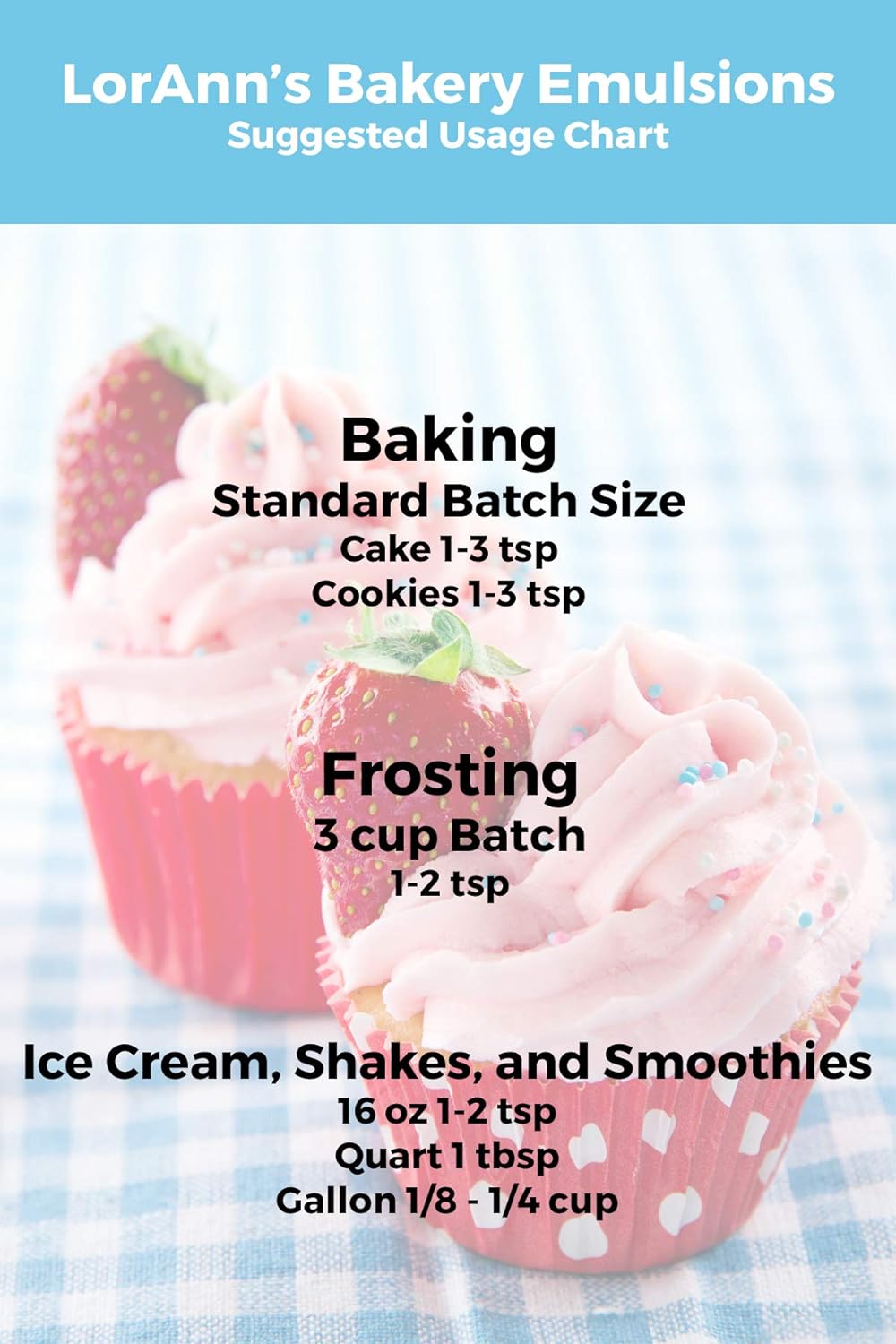 LorAnn Oils Red Velvet Bakery Emulsion: True Essence, Ideal for Boosting Fruit Tones in Cakes, Cookies & Desserts, Gluten-Free, Keto-Friendly, Extract Substitute Essential for Your Kitchen, 16 Oz