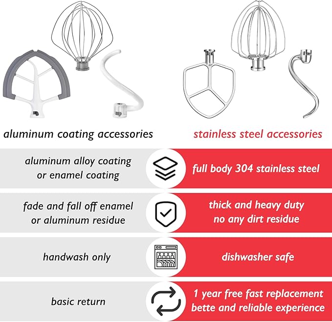 Stainless Steel Accessories for KitchenAid 5-6 Qt Bowl-Lift Stand Mixer, Includes 6 Wire Whisk, Beater, Dough Hook, Dishwasher Safe and Heavy Duty, fits for KP26, KL26, KB26, KSM55/60