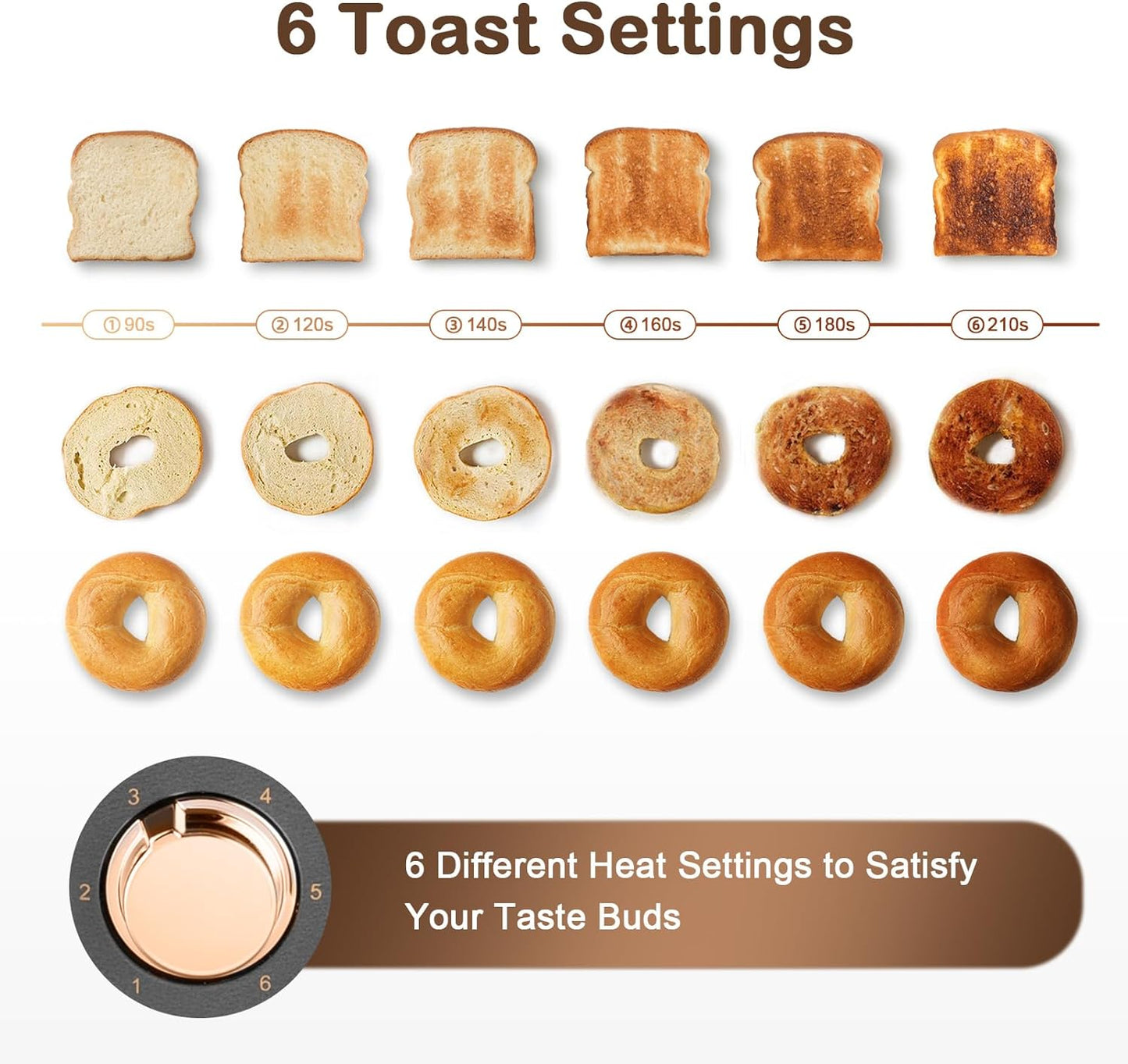 Mecity 4 Slice Toaster, Long Slot Toaster With Warming Rack, Bagel/Defrost/Reheat Functions,Warming Rack, Crumb Tray, 6 Browning Settings, Extra Wide Long Slots, Stainless Steel, 1300W,Grey