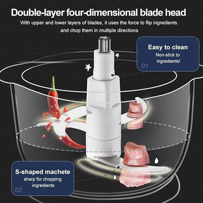 Food Processors, 5-Speed Electric Food Chopper with Vegetable Chopper & Meat Grinder - 2 Bowls (8 Cup Stainless Steel+8 Cup Glass), 300W, 2 Sets of 4 Bi-Level Blades for Vegetable/Fruits/Meat