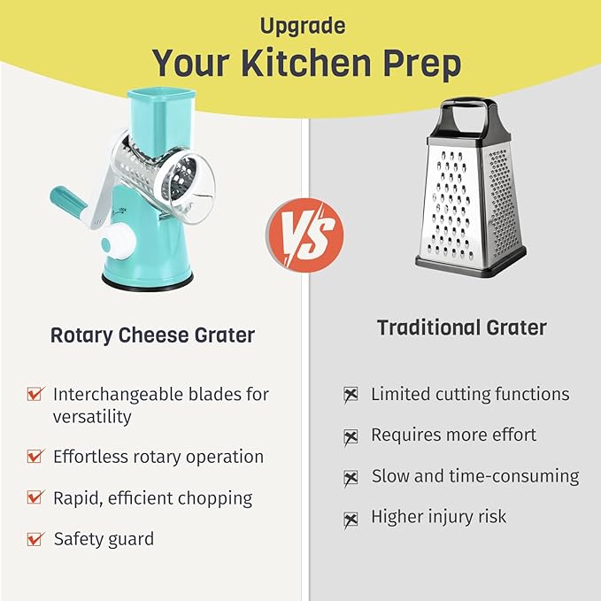 X Home Rotary Cheese Grater for Kitchen, Shredder with 3 Interchangeable Blades, Rotary Grater with Handle and Strong Suction Base, for Vegetables, Fruit, Nuts, Easy to Use and Clean, Blue