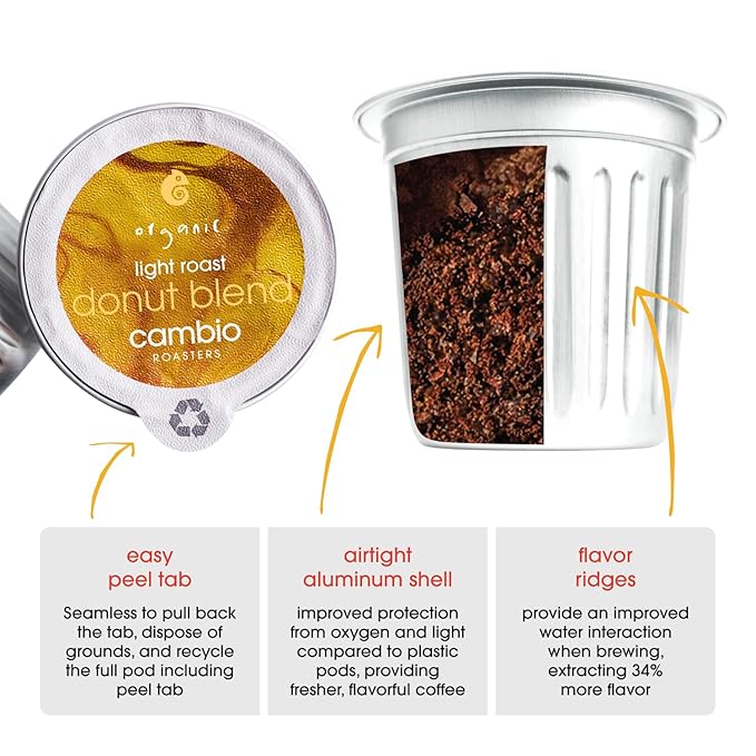 Cambio Roaster Donut Blend Keurig Coffee K Cups, Organic Light Roast Coffee Pods, Only Aluminum K Cup for More Flavor & Longer Lasting Freshness, Caffeinated Lower Acid Kcups for Keurig, 10 count